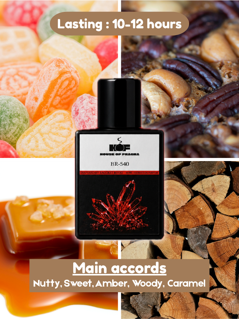 BR-540 | Inspired by Baccrat 540 | 50 ml